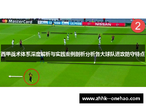 西甲战术体系深度解析与实践案例剖析分析各大球队进攻防守特点
