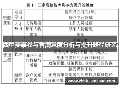 西甲赛事参与者满意度分析与提升路径研究