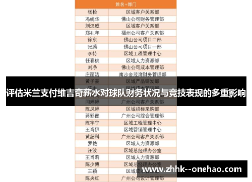 评估米兰支付维吉奇薪水对球队财务状况与竞技表现的多重影响 评估米兰支付维吉奇薪水对球队财务状况与竞技表现的多重影响