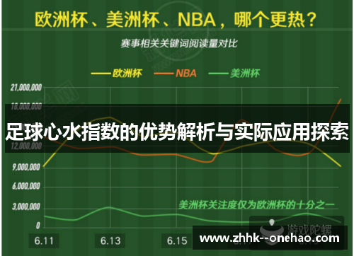 足球心水指数的优势解析与实际应用探索 足球心水指数的优势解析与实际应用探索