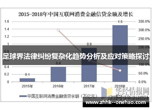 足球界法律纠纷复杂化趋势分析及应对策略探讨