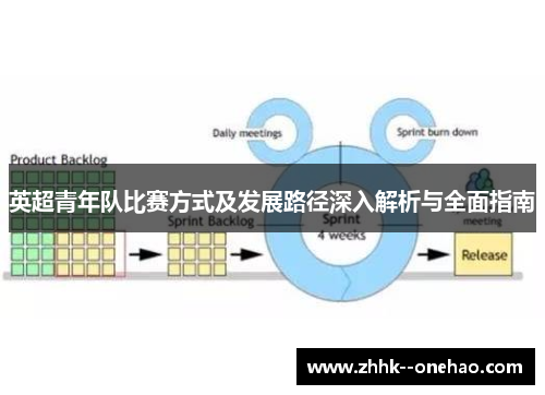 英超青年队比赛方式及发展路径深入解析与全面指南