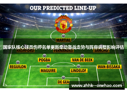 国家队核心球员伤停名单更新牵动备战走势与阵容调整影响评估 国家队核心球员伤停名单更新牵动备战走势与阵容调整影响评估
