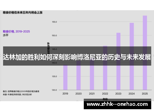 达林加的胜利如何深刻影响博洛尼亚的历史与未来发展 达林加的胜利如何深刻影响博洛尼亚的历史与未来发展
