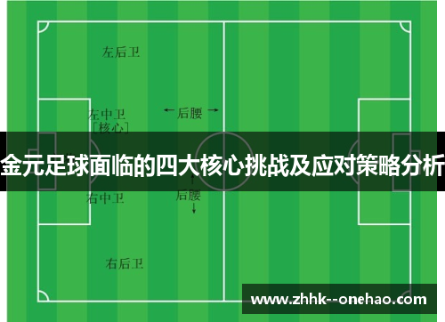 金元足球面临的四大核心挑战及应对策略分析