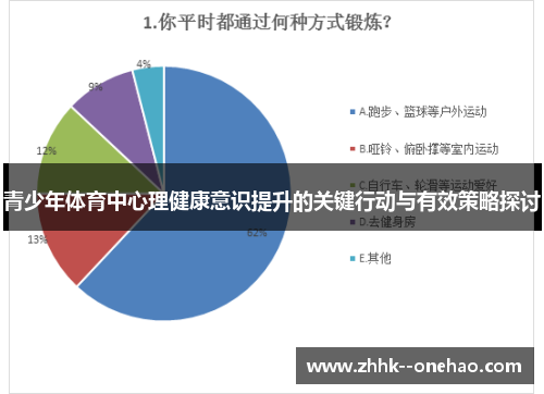 青少年体育中心理健康意识提升的关键行动与有效策略探讨