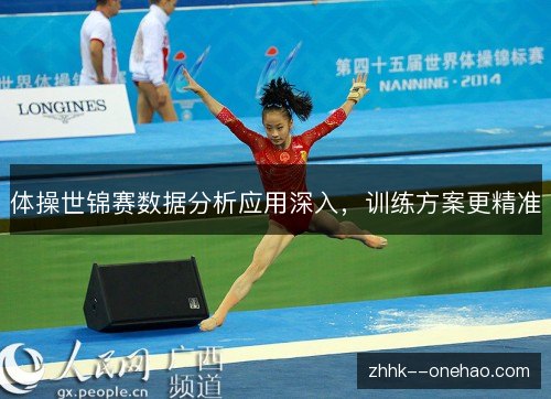 体操世锦赛数据分析应用深入，训练方案更精准